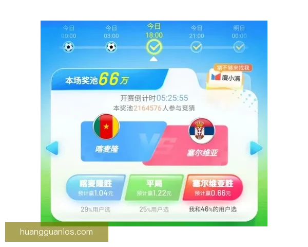 世界杯竞猜热门平台全攻略与技巧详解助你轻松赢取奖金 世界杯竞猜热门平台全攻略与技巧详解助你轻松赢取奖金