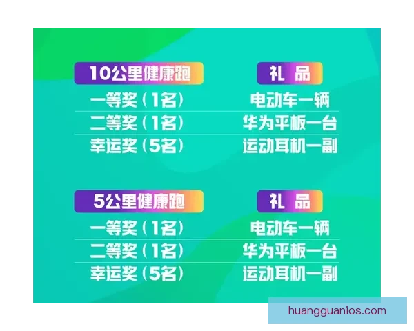 体育竞猜新玩法揭秘，精准预测助你赢得丰厚奖励，玩转赛事乐趣无穷