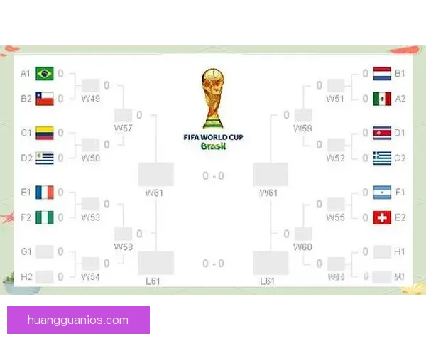 世界杯赛事竞猜攻略技巧全面解析与胜率提升方法