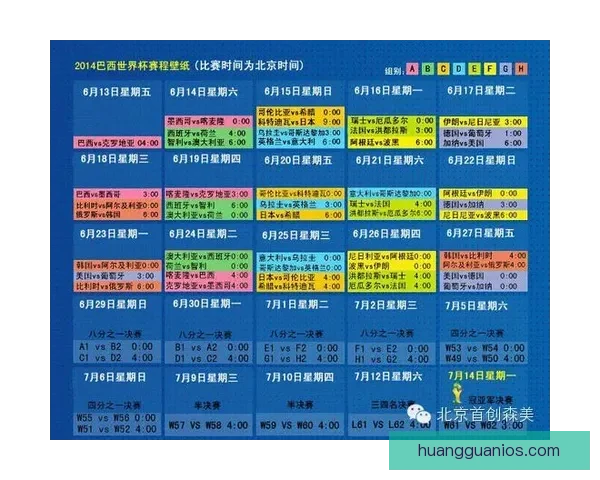 世界杯竞猜赔率平台深度解析与策略推荐助你赢得赛事预测大奖