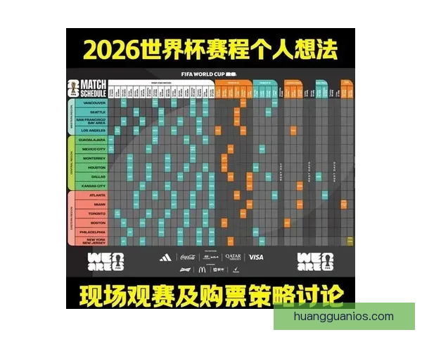 2026年世界杯赛程全面解析 各大赛区晋级赛程一览