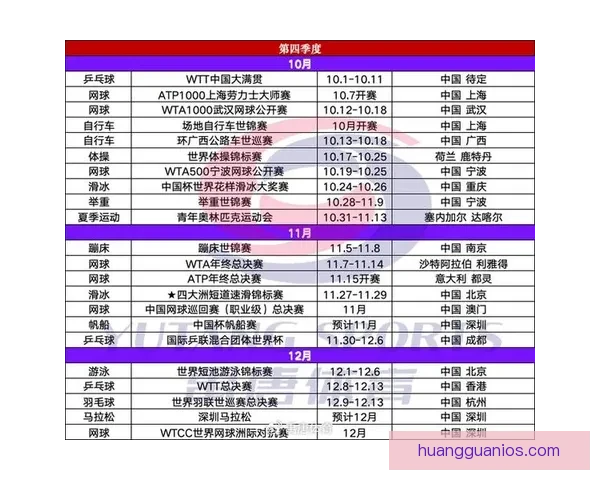 2026年世界杯赛程全面解析 各大赛区晋级赛程一览