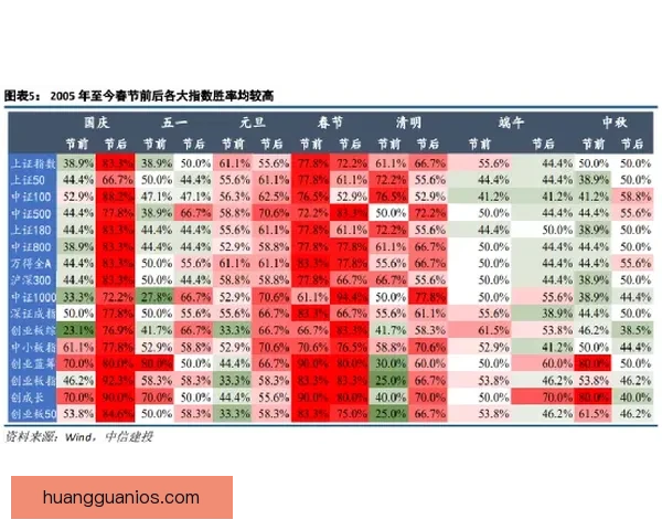世界杯竞猜赔率推荐指南：深度解析热门球队胜率与投注技巧助你提高命中率