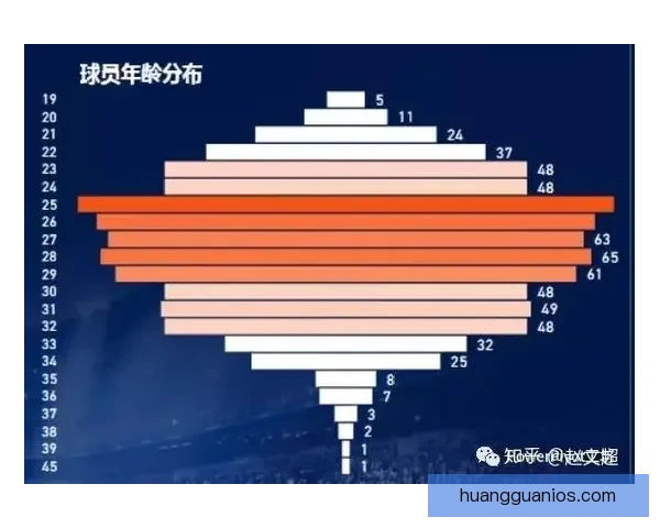 掌握世界杯竞猜比分技巧与数据分析方法全面提升命中率的实战指南
