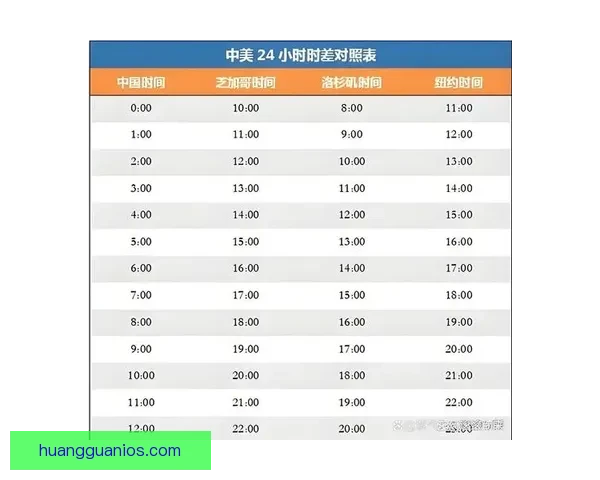 2026年世界杯赛程全解析：各大赛事时间安排与精彩对决一览