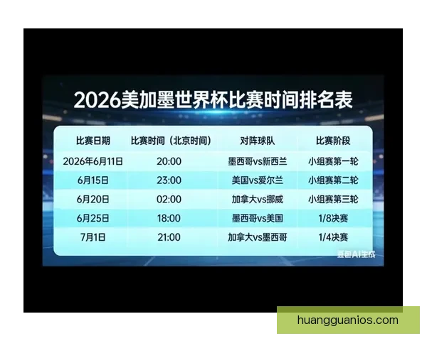 世界杯竞猜赔率深度解析与热门球队胜负趋势推荐指南助你提高预测命中率